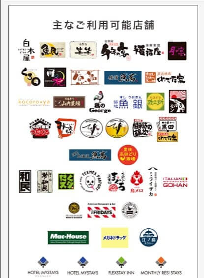 PayPayが利用できる店舗