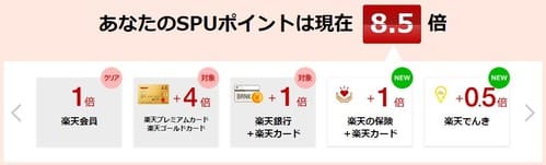 SPU!実績
